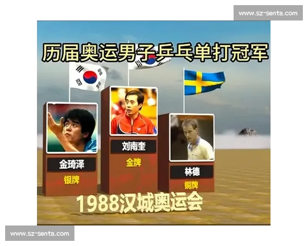 乒坛传承爆冷:刘南奎携吴晙诚胜世界冠军,将战王楚钦 乒坛传承爆冷:刘南奎携吴晙诚胜世界冠军,将战王楚钦