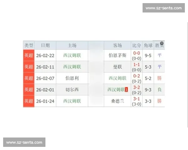 切尔西主场迎战桑德兰英超焦点对决看点全解析前瞻预测阵容走势